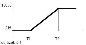 Obrzek . 1