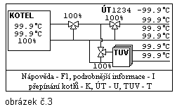 Obrzek . 3